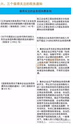 六张表秒懂业务招待费！代购代销视角全解析